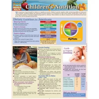 CHILDRENS NUTRITION - New (SKU: 13597787)