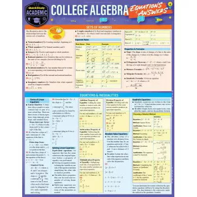COLLEGE ALGEBRA EQUATIONS - New (SKU: 19701323)