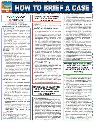 How to Brief a Case Laminated Reference Chart
