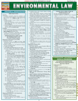 Environmental Law