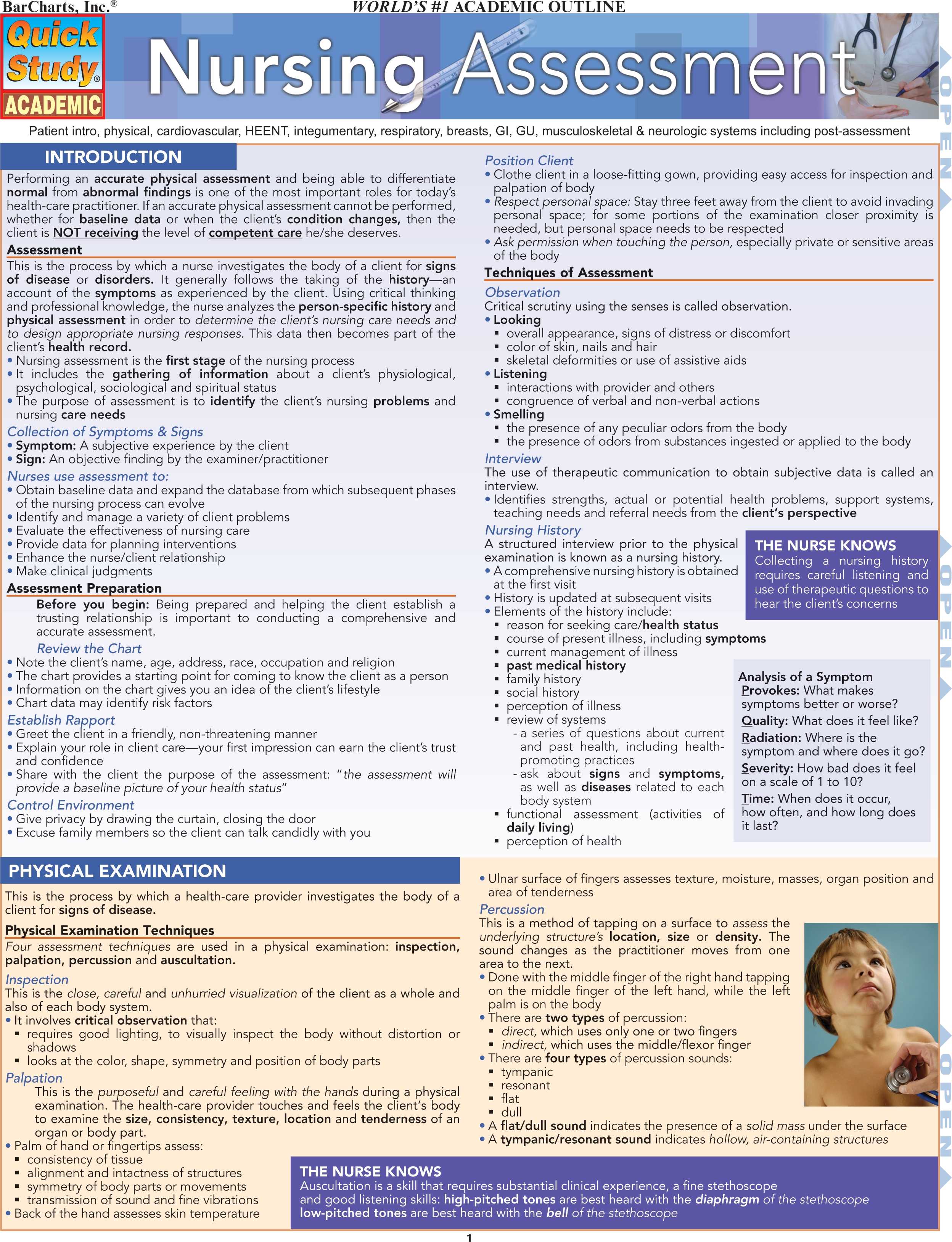Nursing Assessment
