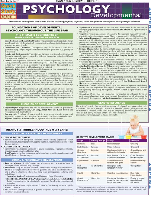 Psychology: Developmental