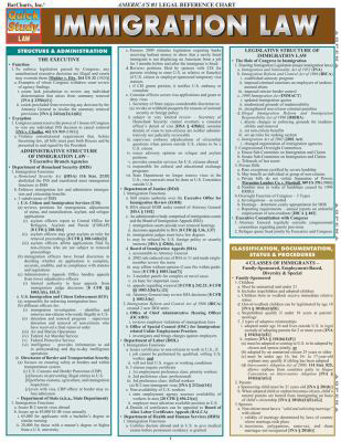 Immigration Law