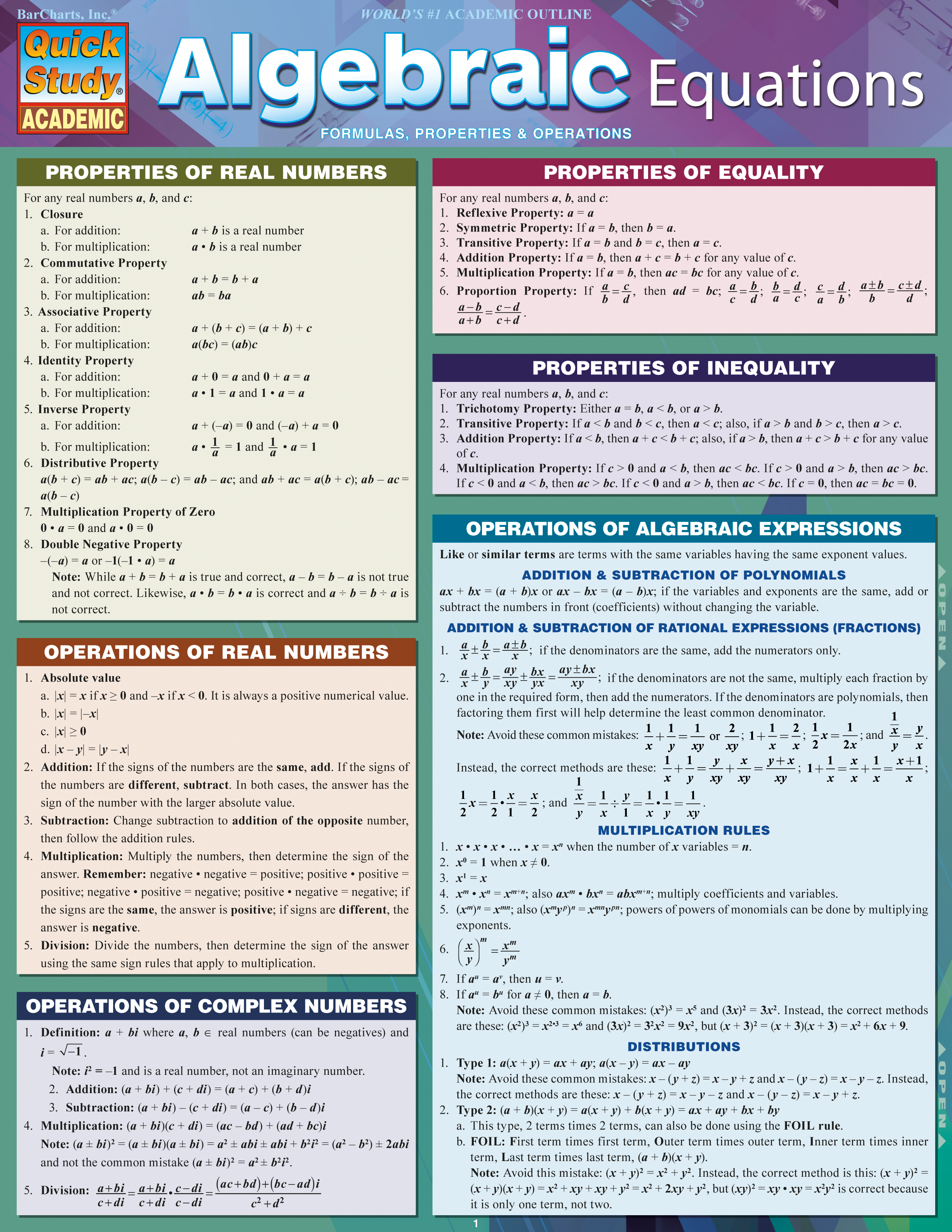 ALGEBRAIC EQUATIONS UPDATED