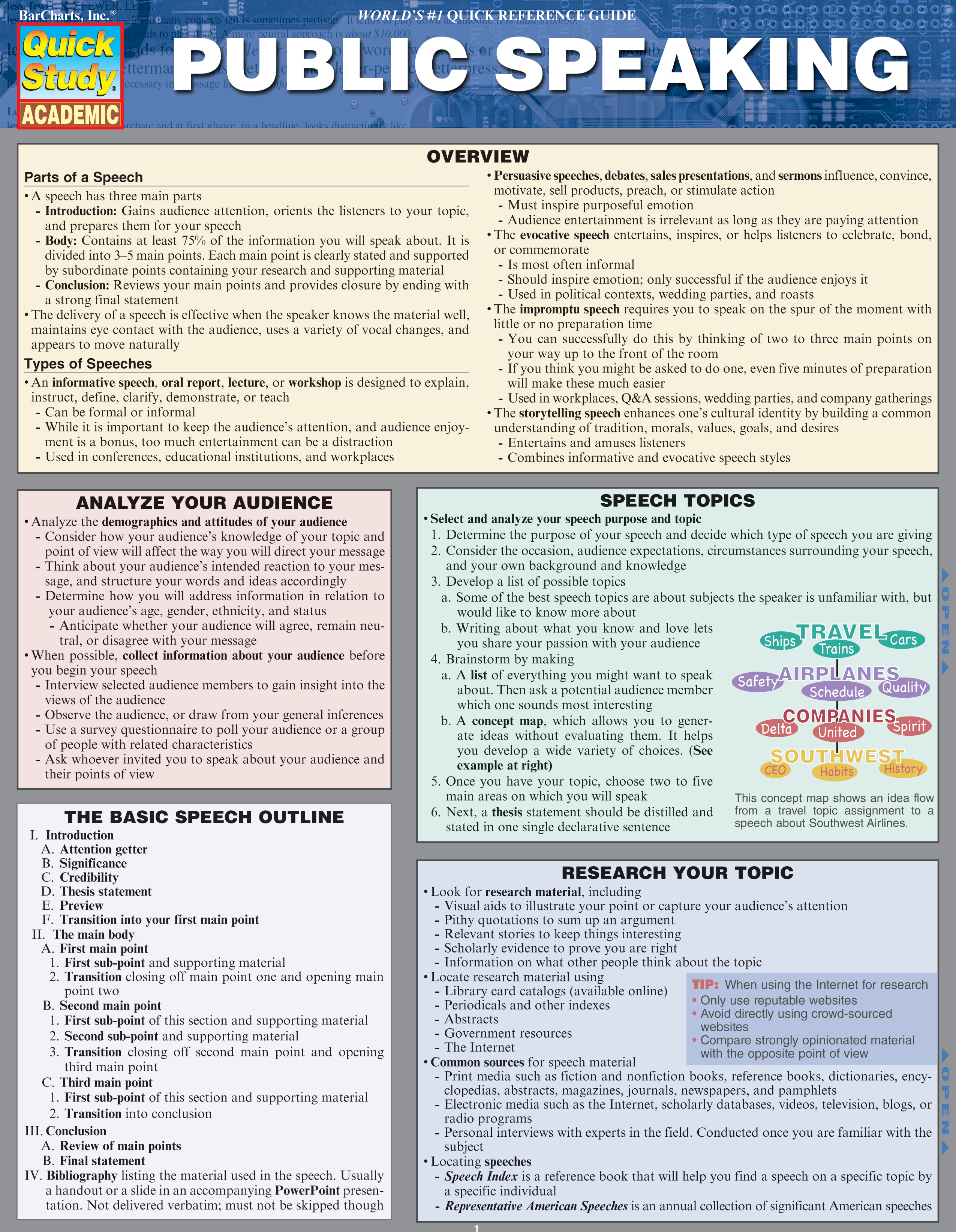 PUBLIC SPEAKING UPDATE & EXPA