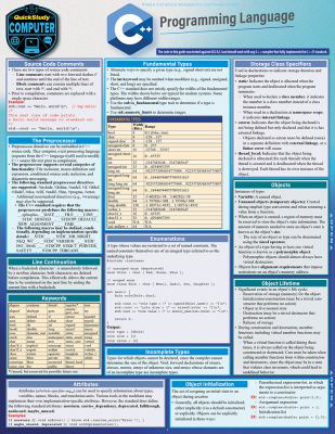 C++ Programming Language : A Quickstudy Laminated Reference (Edition 2)