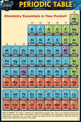 Periodic Table (Pocket-Sized Edition - 4x6 Inches) - 2nd Edition